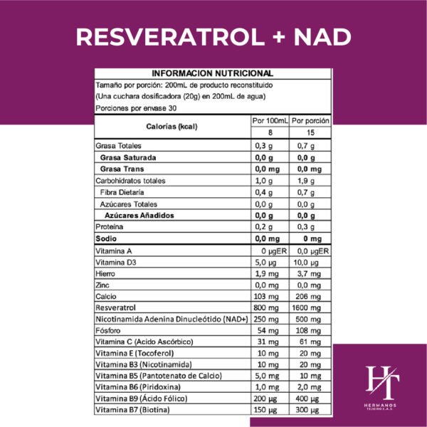 RESVERATROL + NAD - Image 2